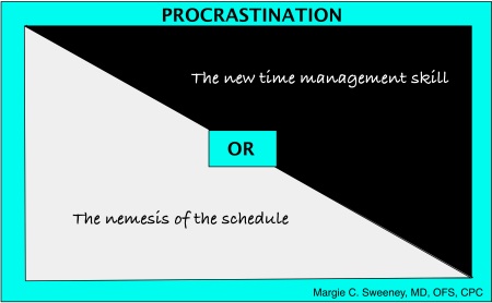 Is procrastination good or bad?
